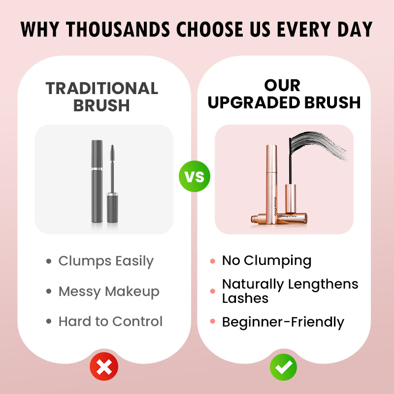 🔥Compra 1 y llévate 1 gratis🔥Resistente al agua y no mancha✨Máscara de pestañas alargadora y rizadora de larga duración