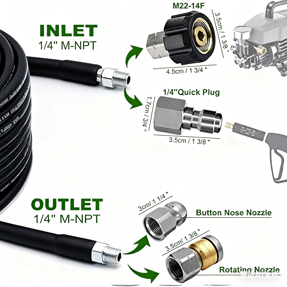 💦  50% HETI POIS! 🚿 5800PSI viemärihuuhtelusarja - korkeapainesuutin & Letku tukkeutuneille viemäreille/putkille, yhteensopiva useimpien painepesureiden kanssa 🔧📦