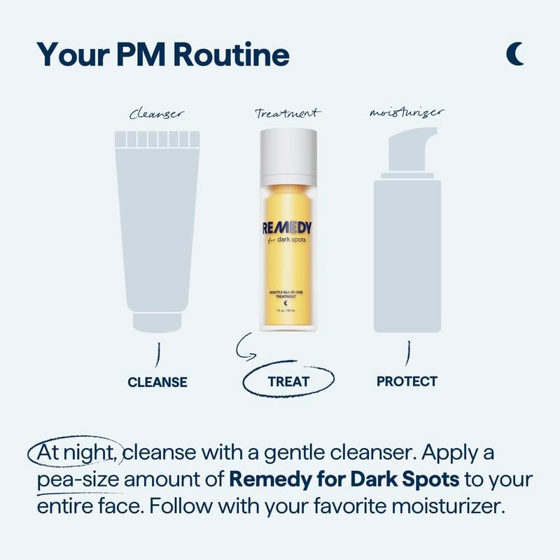 😴😴REMEDY Yön yli -seerumi: Voimanpesäsi taistelussa tummia läiskiä vastaan