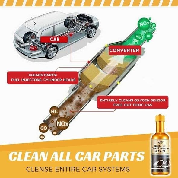 🔥Achetez-en 2, obtenez-en 1 gratuit 🔥Nettoyant pratique instantané pour échappement de voiture🎉