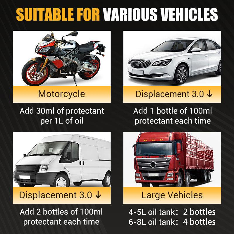 🔥50% POIS🚘 Tehokas moottorin kulumisenestoaine⏳ Niin kauan kuin tavaraa riittää