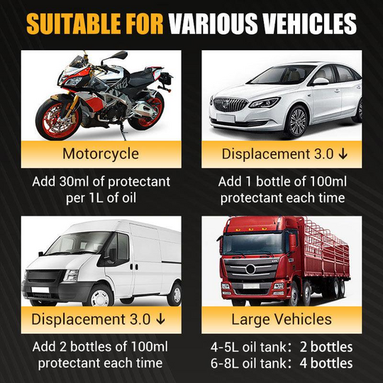 🔥50% POIS🚘 Tehokas moottorin kulumisenestoaine⏳ Niin kauan kuin tavaraa riittää