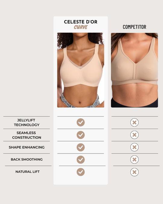 HSIA CardiComfort Seamless T-Shirt Minimiser Bra Plus Size Underwired Full Coverage Smooth Wide Strap