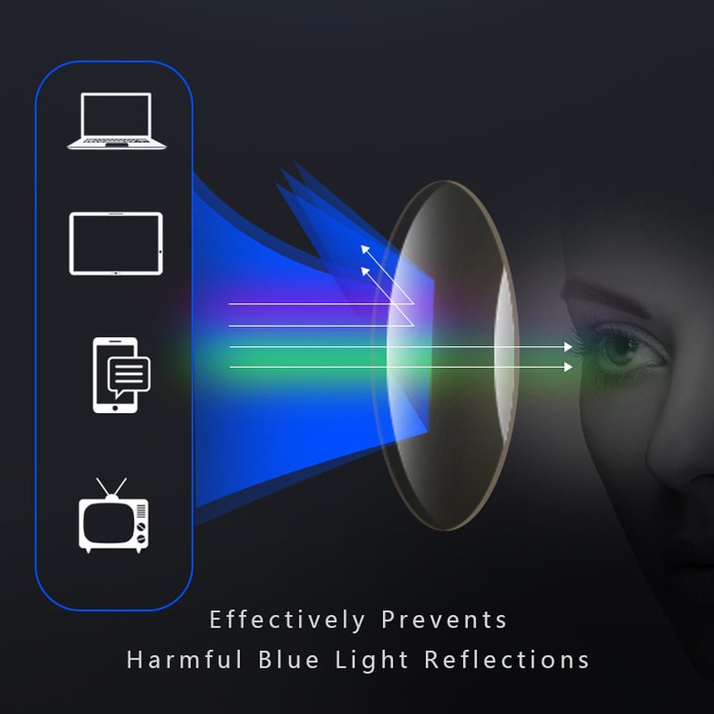 🔥Last day Buy 1 Get 1✨Sports Smart Photochromic Progressive Bifocal Glasses