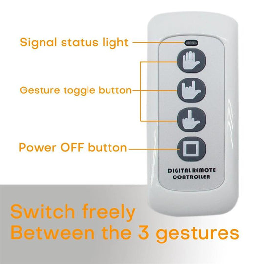 😆Middle Finger Gesture Light with Remote