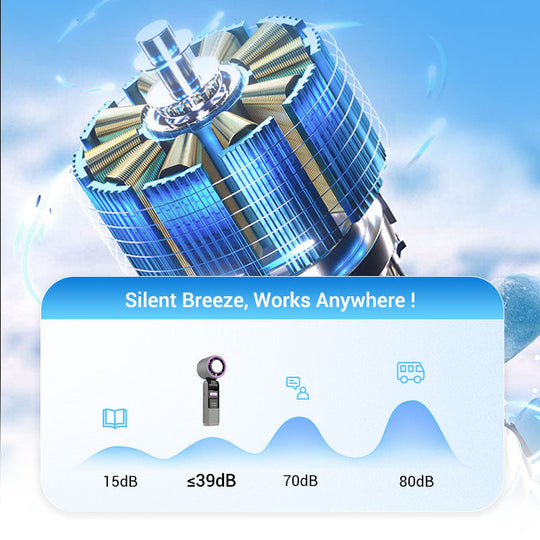 ✨Žhavý výprodej 2025 50% sleva⌛❄️Mini chladný ruční výkonný ventilátor