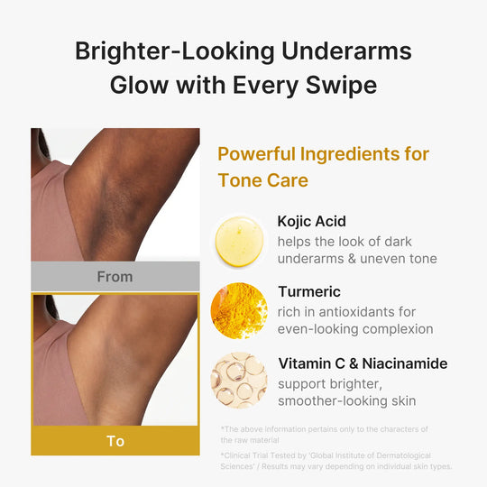 [NEW] [medicube] Deodorant Vanilla & Pistachio Fresh That Lasts | 24 Hour Odor Control, No Aluminum, Baking Soda, Parabens, Phthalates, Ethanol | Brightening & Smoothing for Dark Underarms with Koic Acid & Turmeric | Korean Skincare, K-Beauty