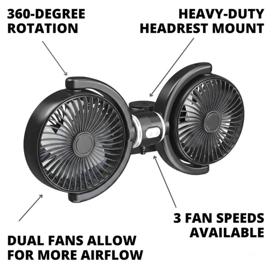 Teepor™ Backseat Dog Cooling Fans (USB-A)