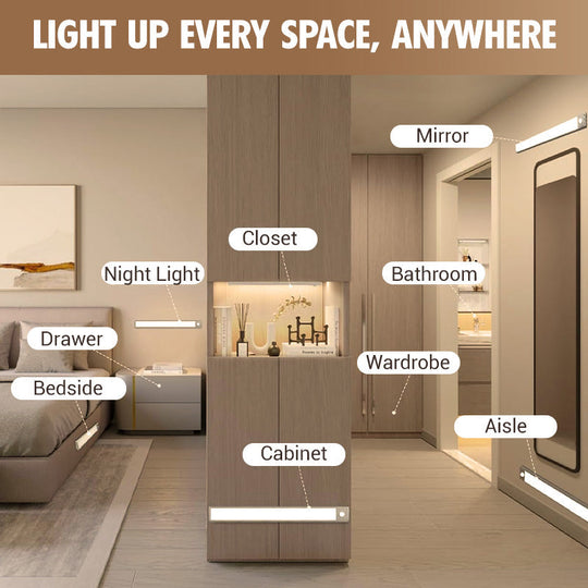 🔥LED Smart Magnetic Human Body Sensor Light