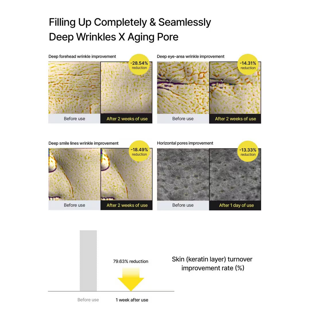 Vita A Retinal Shot Tightening Booster