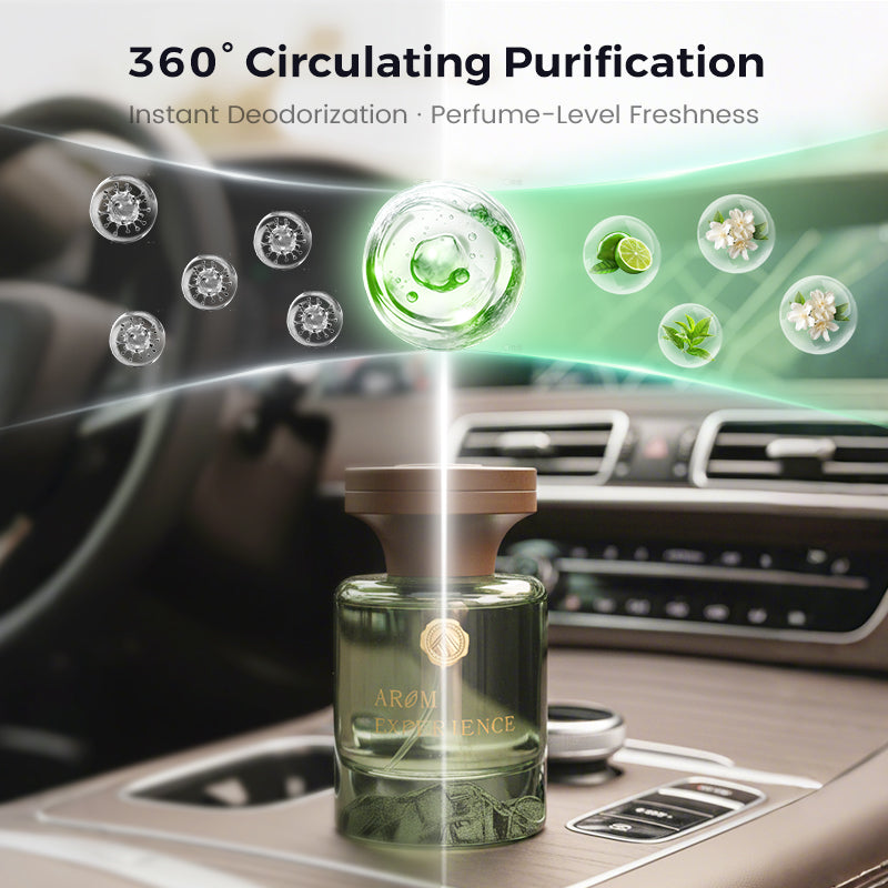 🌹Kasviperäinen tuoksuautoöljydiffuusori✨