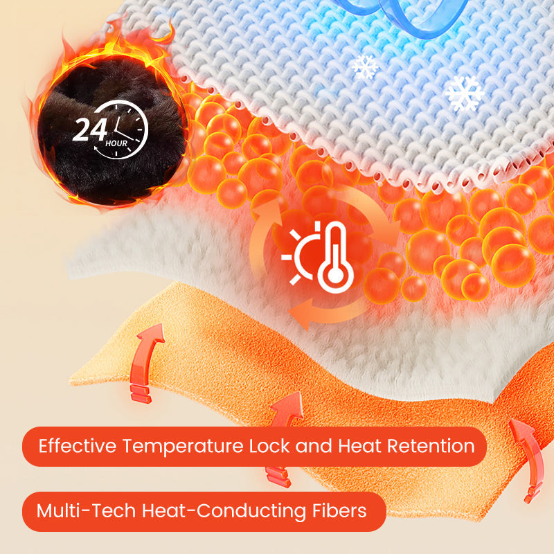 🔥Kuuma alennusmyynti🔥Osta 2 kpl, toimitus maksutta🔥Miesten lämpöhuppuinen parkatakki