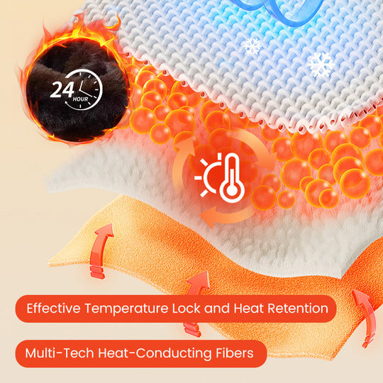 🔥Kuuma alennusmyynti🔥Osta 2 kpl, toimitus maksutta🔥Miesten lämpöhuppuinen parkatakki