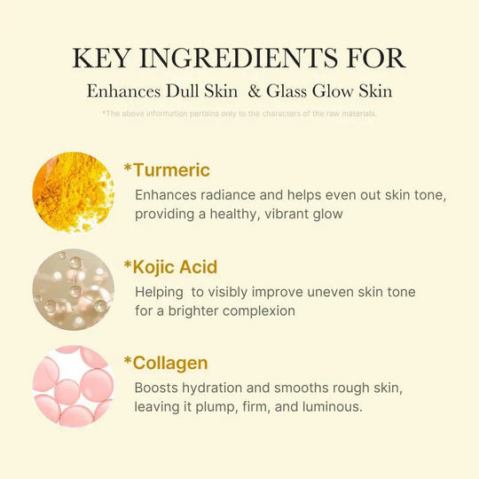 [Medicubeofficial] Kojic Acid Gurmeric Night Wrapping Mask | Overnatt Wrapping Mask, Morning Shed, Gurkmeja, niacinamid, C -vitamin