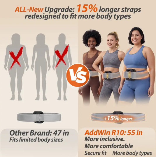 🚨 Black GONE !! ACT FAST⚡ ADDWIN 2026 New Fascia Ring R10 Mini Muscle Recovery Fascia Device upgraded adjustable strap fits Up to 55in waist, Cordless Rechargeable, Designed for Waist & Back Muscle Recovery portable massager parents gift summervibes