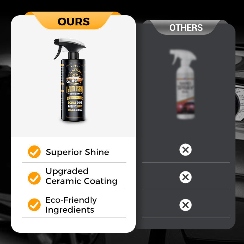 Toretark keramični premaz za avtomobile