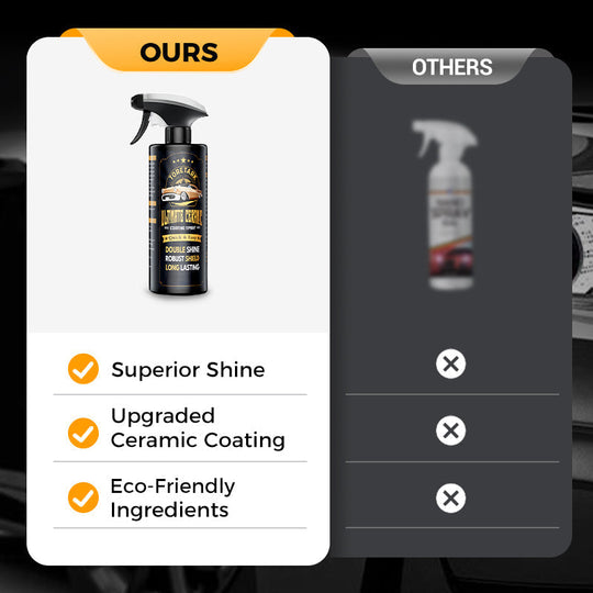 Toretark keramični premaz za avtomobile