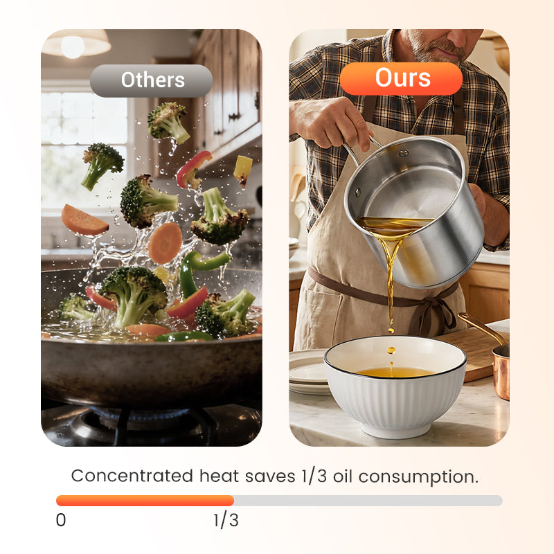 ⏳Limited-Time 50% Off🔥304 Stainless Steel Multifuntional Fryer