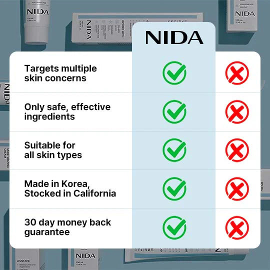NIDA Youthful Formula™ Ultimate hidratáló krém