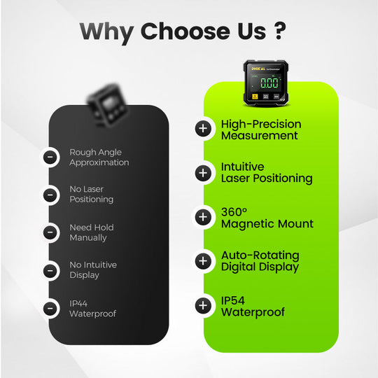 4-Side Magnetic Digital Angle Gauge with Laser