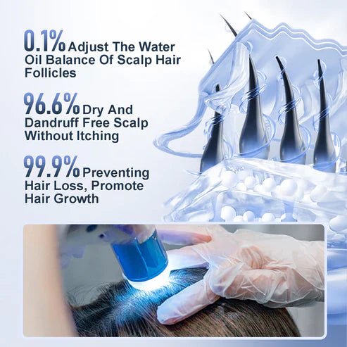 Tgideas Rosemary Shampoo-450ML