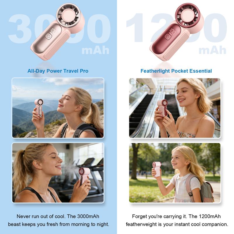 ❄️ Ventilatore portatile Turbo – 16900 giri/minuto, 6 velocità, display a LED