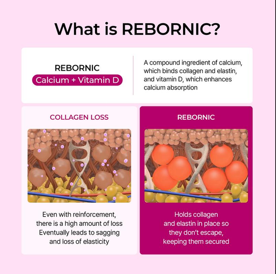 [Dr.Melaxin Oficiální] Cemenrete Calcium Multi Balm | Proti stárnutí, ochabování, vrásky | Korejská kosmetika