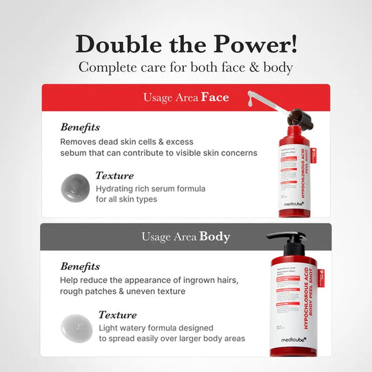 [Medicube] Hypochlorous Acid Rice Peel Shot Duo For Face & Body