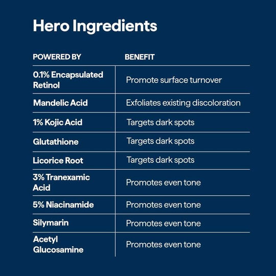 😴😴REMEDY Yön yli -seerumi: Voimanpesäsi taistelussa tummia läiskiä vastaan
