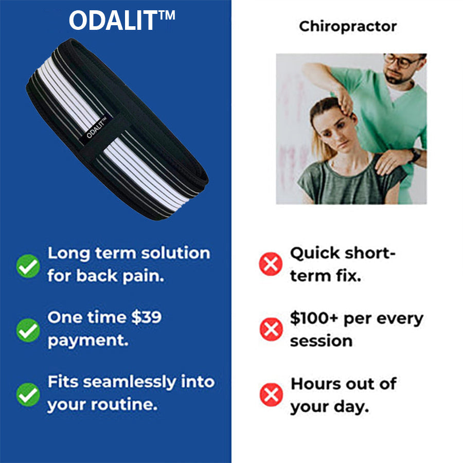 Cintura per la schiena ODALIT™: la soluzione in 2 settimane per la sciatica & Sollievo dal dolore lombare!