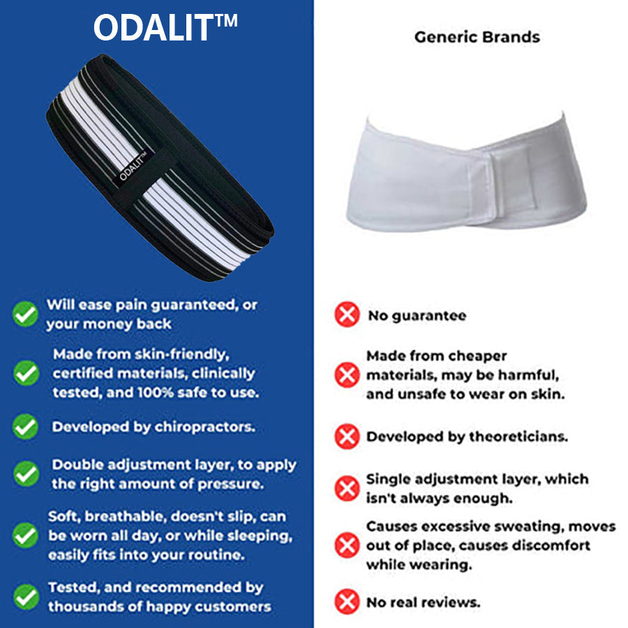 Cintura per la schiena ODALIT™: la soluzione in 2 settimane per la sciatica & Sollievo dal dolore lombare!