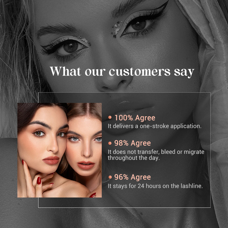 💖COMPRA 1 E RICEVI 1 GRATIS💖Eyeliner in polvere impermeabile a lunga tenuta
