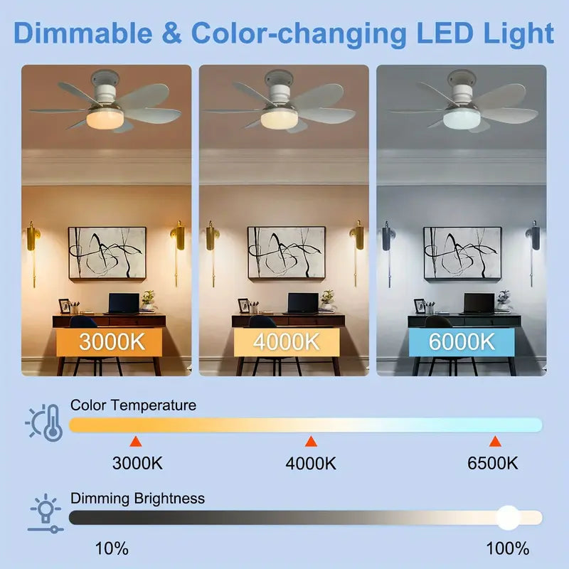 40W LED Ceiling Fan Light 20.5in with Remote Control - E27 & B22 Adapter | Quiet Fan Light for Bedroom, Kitchen, Garage