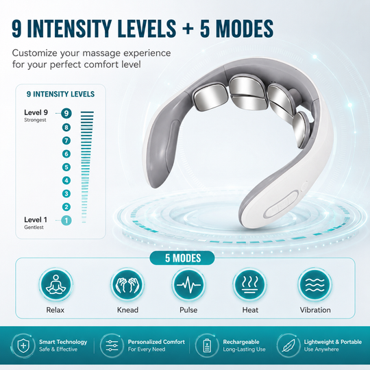 Heated 4D Neck Massager / Portable 4D Neck Relaxer