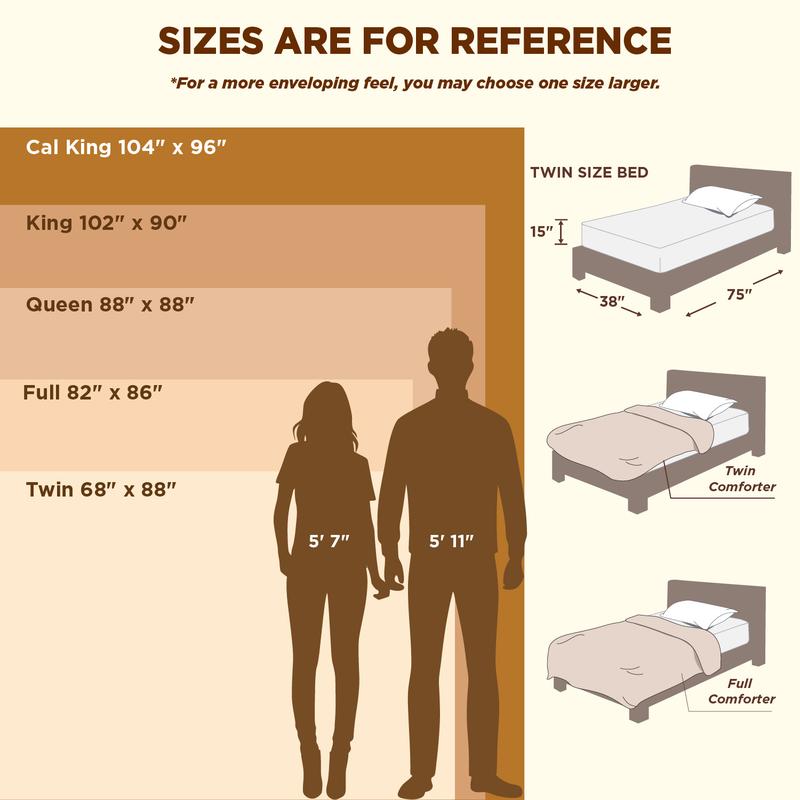 Zestaw Bedsure Soft Pintuck