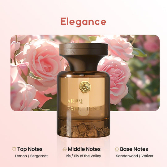 🌹Kasviperäinen tuoksuautoöljydiffuusori✨