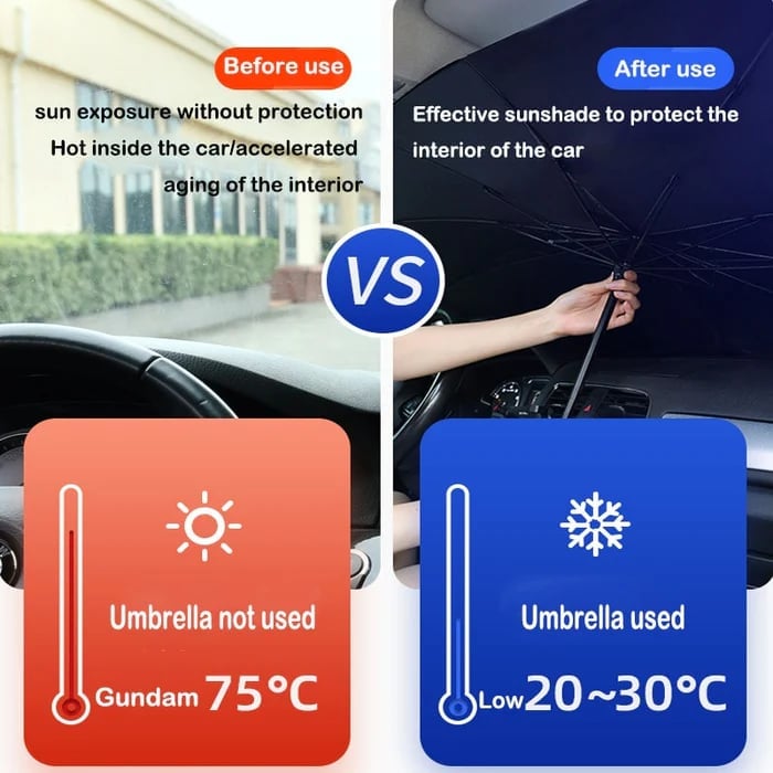 🔥HOT SALE 40% discount🔥Car Windshield Sun Shade Umbrella