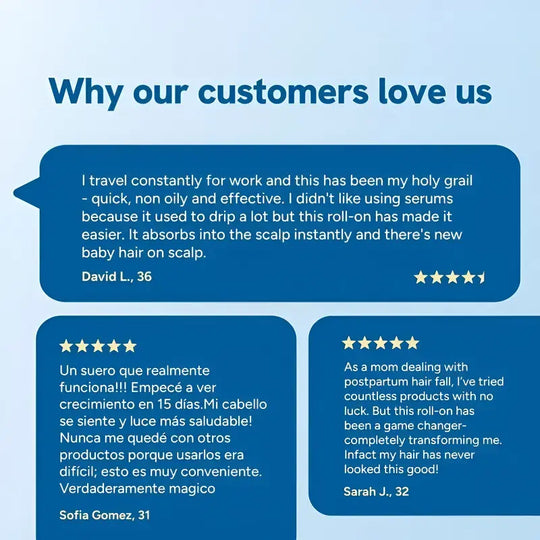 Advanced Hair Growth Roll-On Serum