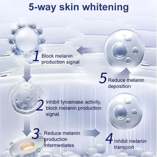 Age Spot Essence Milk Forbedrer hudpigmentering Yello Essence Cream til reduktion af alderspletter