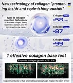 Przeciwzmarszczkowe serum ujędrniające