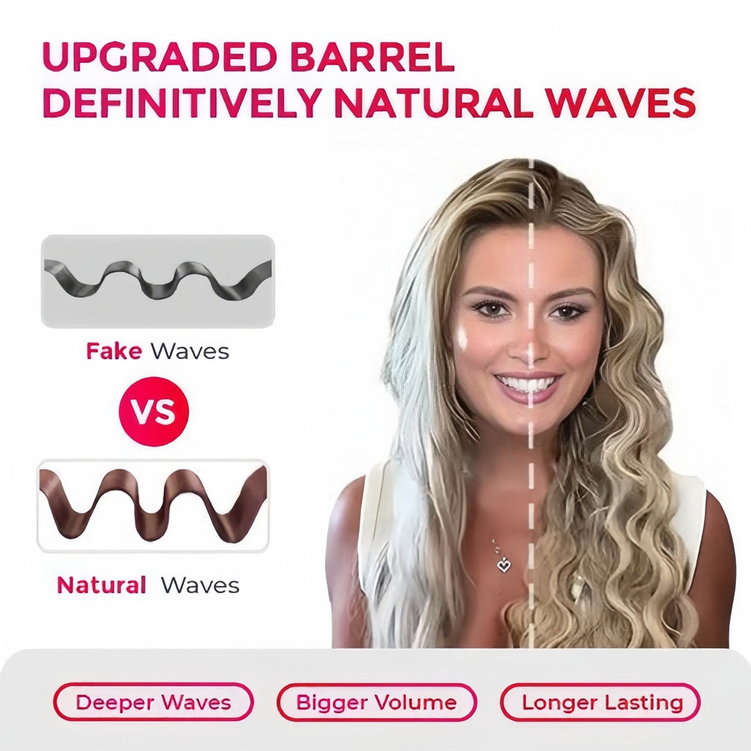 🎉Hair Styling Tool with Negative Ionic Technology