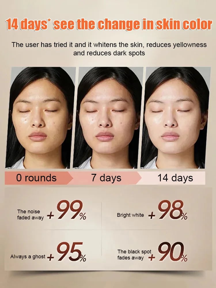 Lingzhi-ryppyjä ehkäisevä nuorentava vesi💦