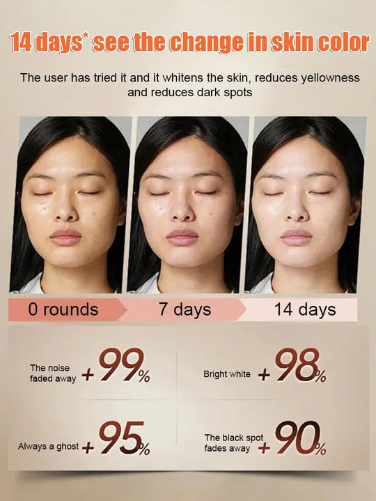 Lingzhi-ryppyjä ehkäisevä nuorentava vesi💦