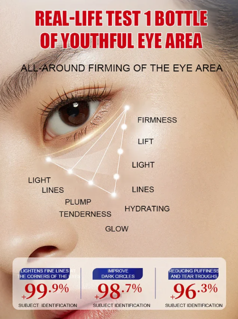 Luteiini ryppyjen esanssiöljy