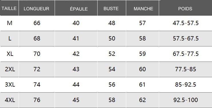 🔥Uusi kuuma tarjous🔥Miesten kevytsarja & Lämmin rento perus kaulusneulepusero