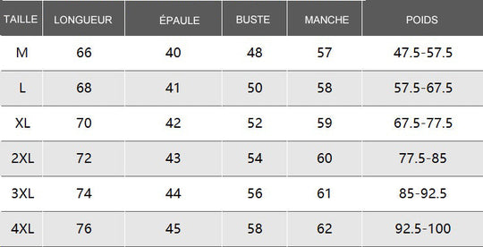 🔥Uusi kuuma tarjous🔥Miesten kevytsarja & Lämmin rento perus kaulusneulepusero