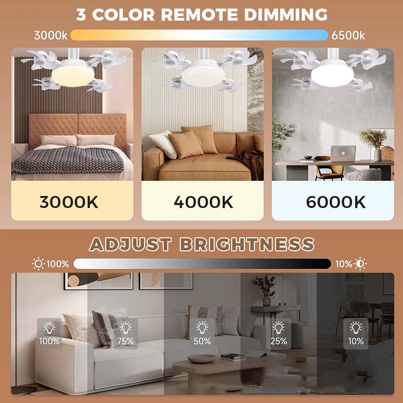 🌀49% OFF NOW! 💡Foldable Socket Ceiling Fan Light with Remote, Energy-Saving Cooling & Lighting for Bedroom & Home