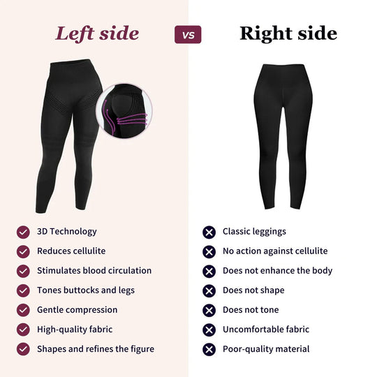 Kalhoty na zvednutí zadku & High-Waist Tummy Control
