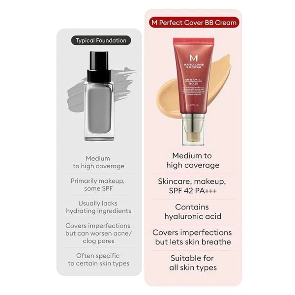 ✨2025 Hot Sale⌛🔥Perfect Cover BB Crème SPF 42 PA+++