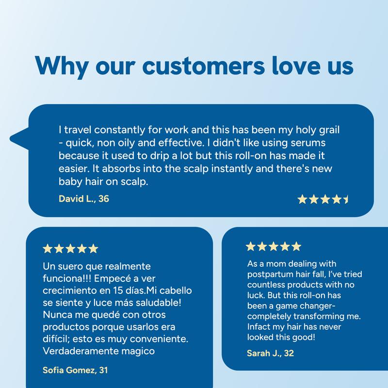 Fii avansat în corp de creștere a părului Roll-on | 3% rozmarin | 2% aminexil | 3% Redensy L 2% Anagain | Aplicator de scalp de precizie | Paraben și Sulfat gratuit | Non -uleios și fără mizerie